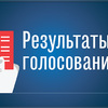 Уведомление о результатах внеочередного ОСС, проведенного в форме заочного голосования с использованием системы ГИС ЖКХ в МКД по ул. Тихоокеанская д.18, к.4, стр.1